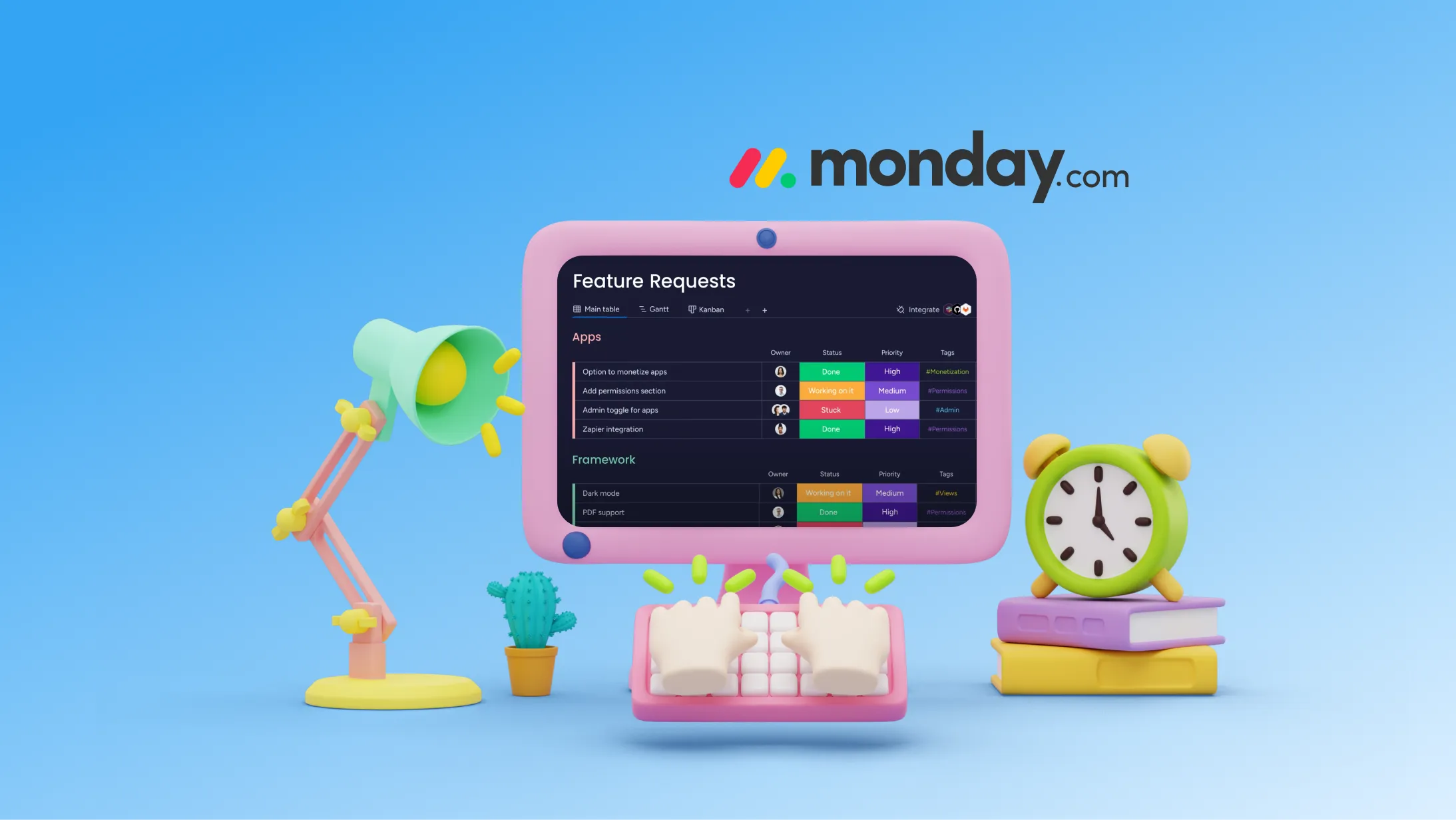 Monday.com as a product management tool 